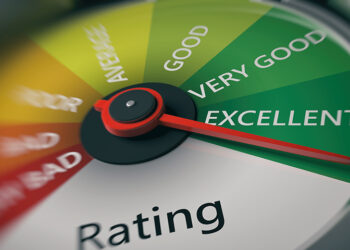 Rating, customer feedback concept. Car speedometer, excellent rating close up. 3d illustration